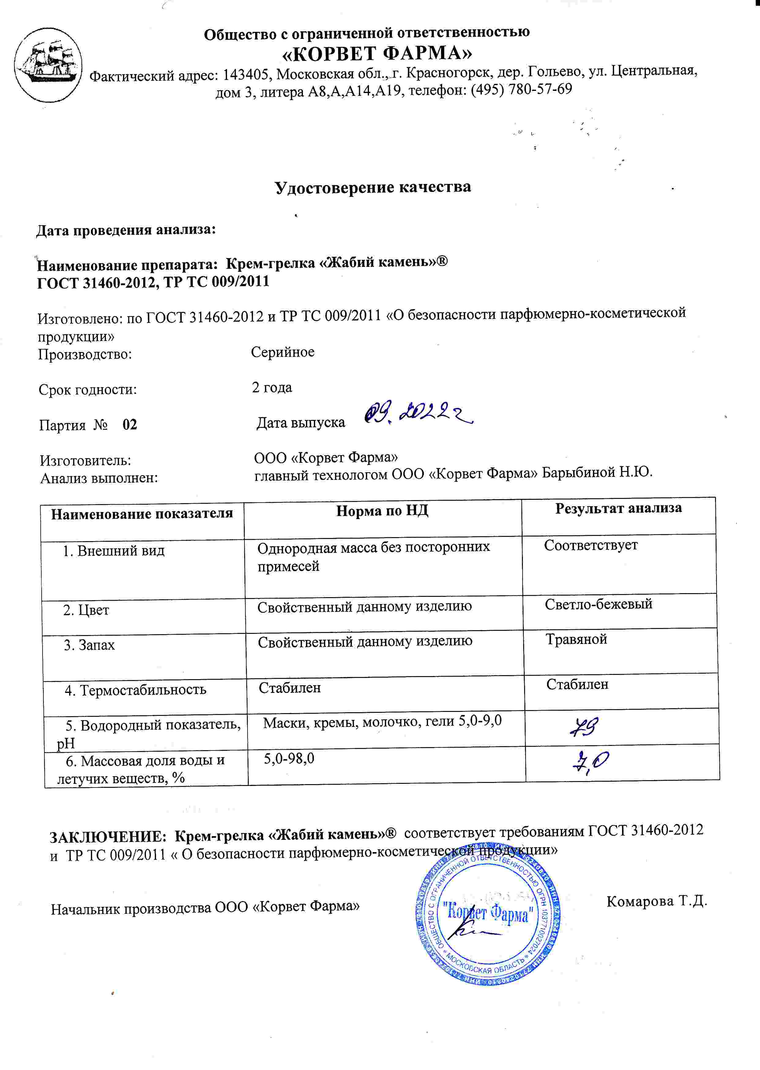 Паспорт №09202202